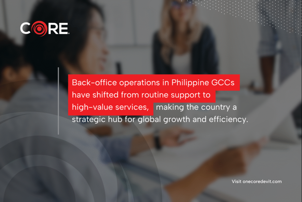 back office operations - quote 1