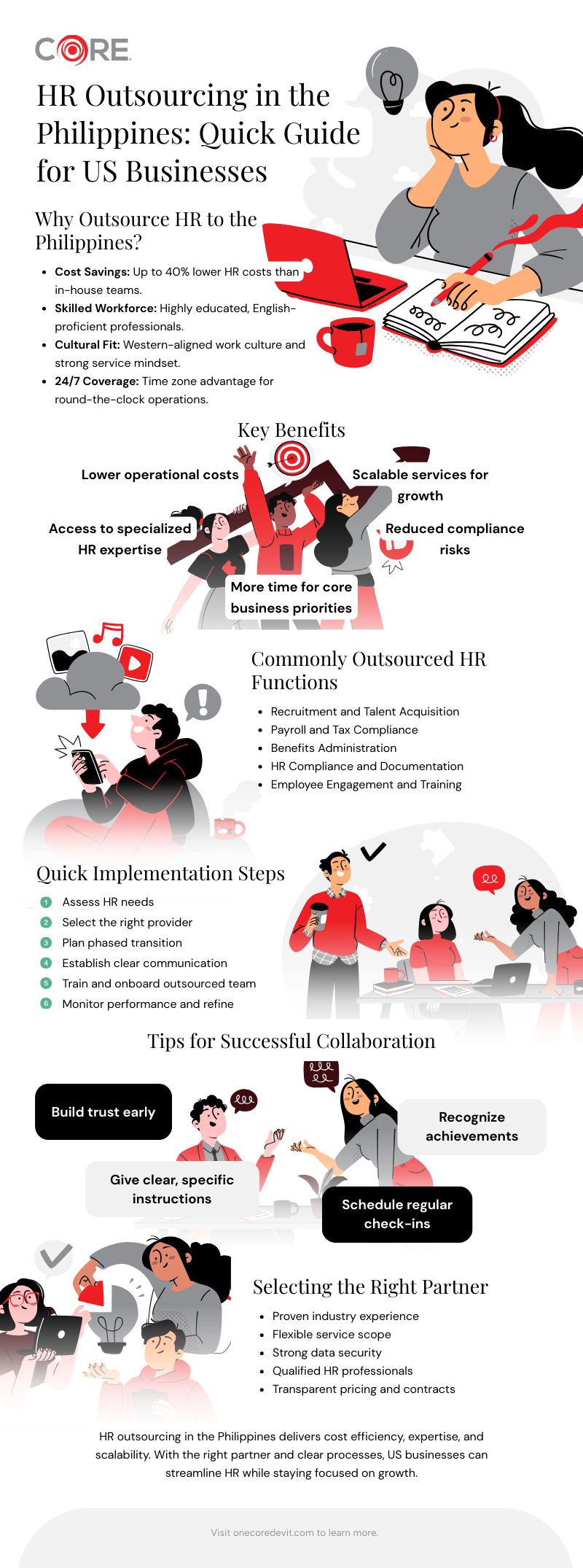 Philippine government's guide to HR outsourcing, featuring a quick reference for services and regulations in the Philippines.