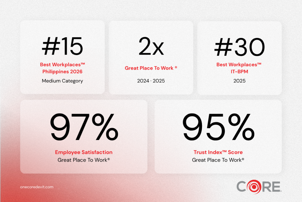 One CoreDev IT - CORE - 15th best workplaces philippines 2026 