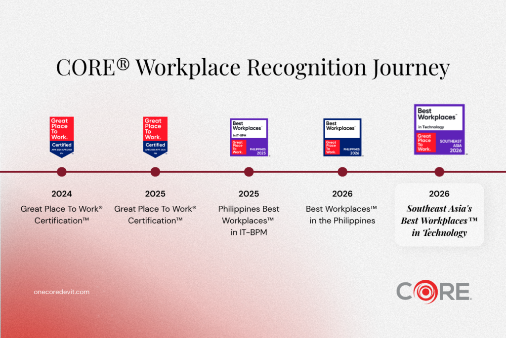 One CoreDev IT (CORE) Workplace Recognition Journey including Southeast Asia's Best Workplaces in Technology 2026